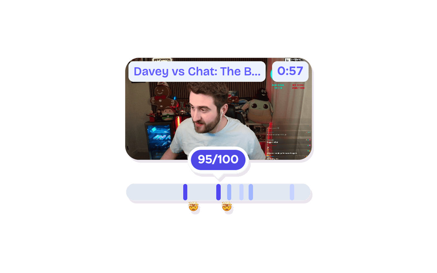 ClipGPT virality score